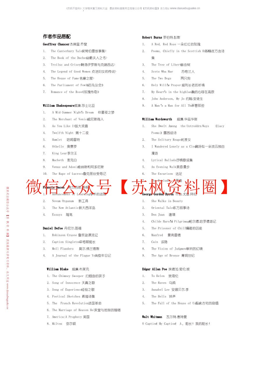 欧美文学选读